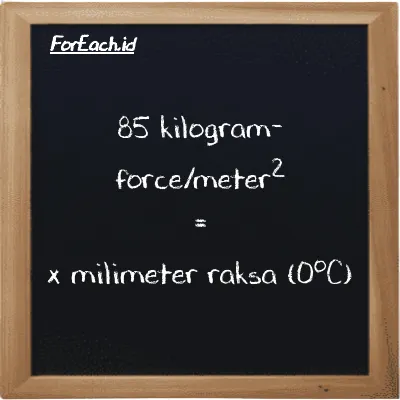 Contoh konversi kilogram-force/meter<sup>2</sup> ke milimeter raksa (0<sup>o</sup>C) (kgf/m<sup>2</sup> ke mmHg)